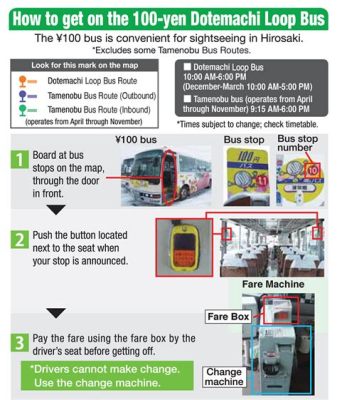 弘前から東京 夜行バス そして宇宙の果てへの片道切符